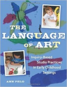 language of art