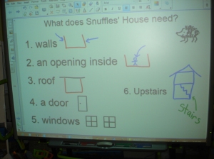 Our collaborative success criteria for Snuffles' house.